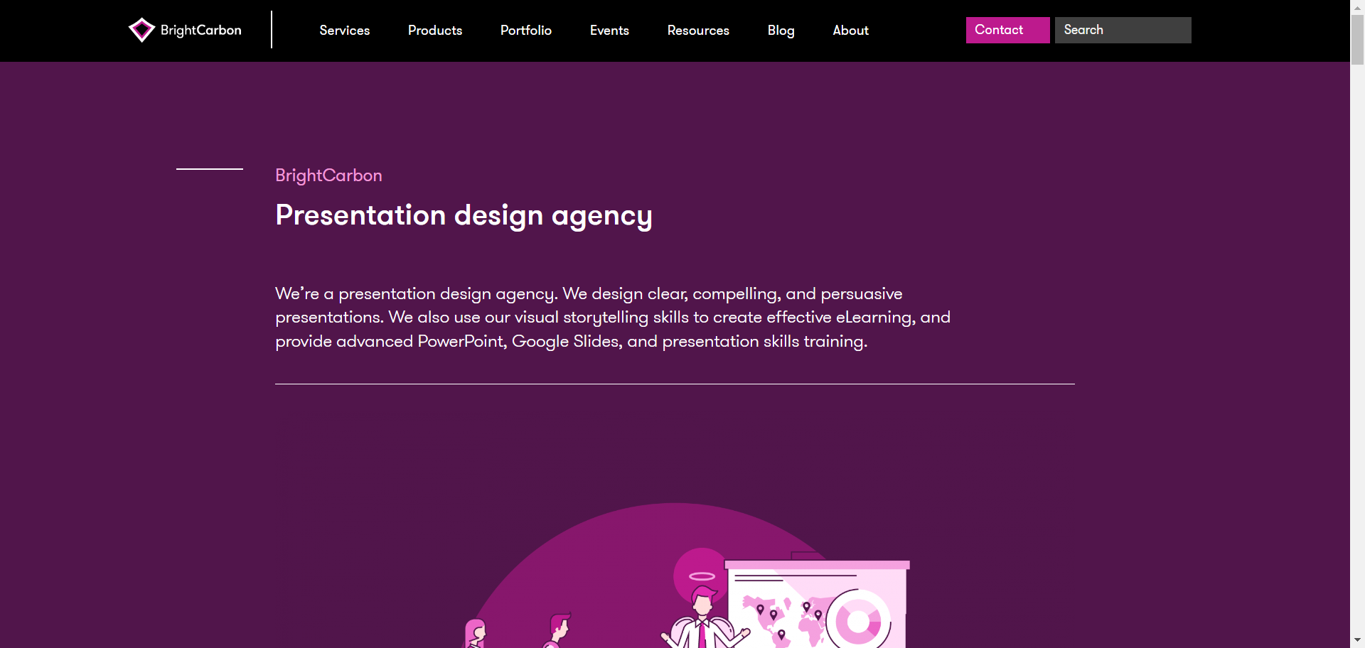 BrightCarbon BrightCarbon