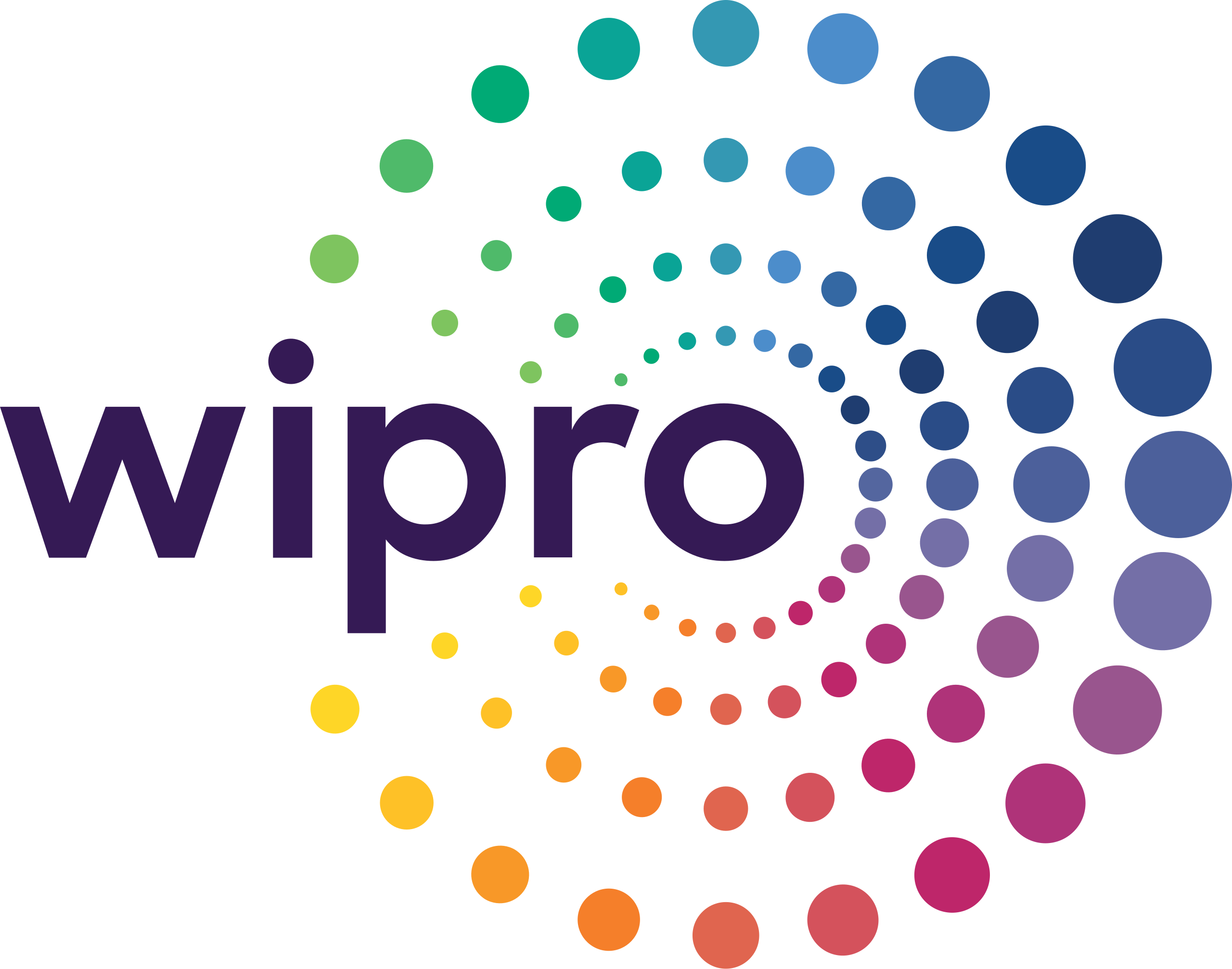 Wipro Primary Logo Color RGB.svg