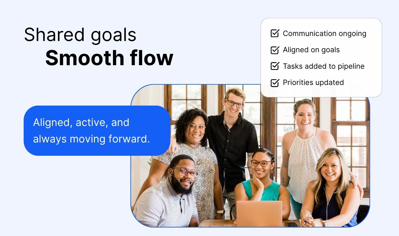 Ongoing Collaboration