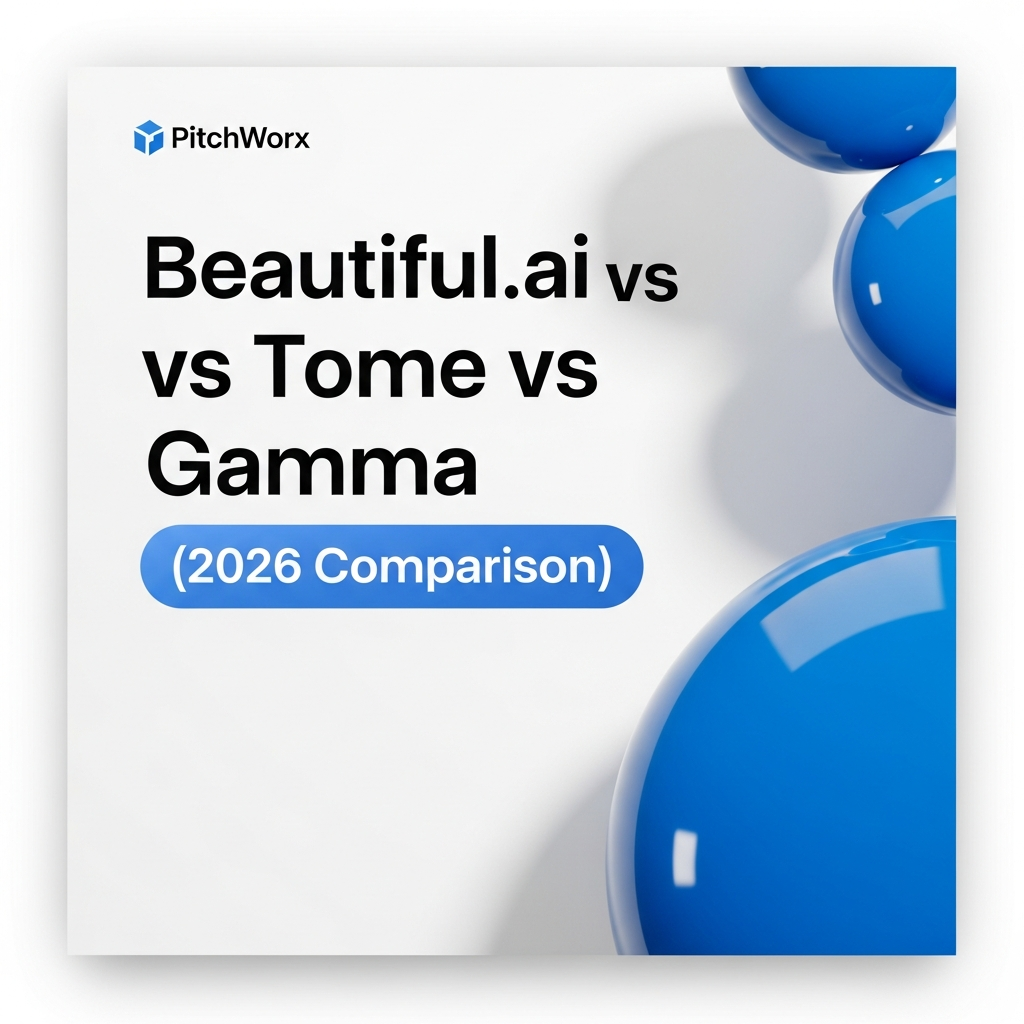 beautiful ai vs tome vs gamma comparison